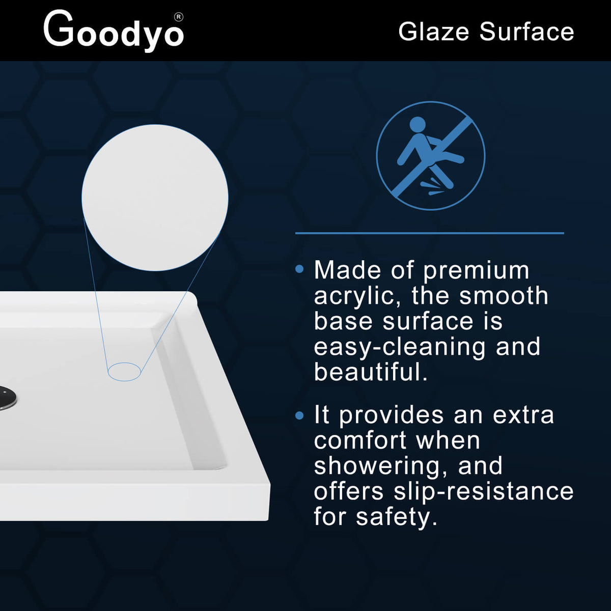 Goodyo® 36"X36" Shower Base with Double Threshold Black