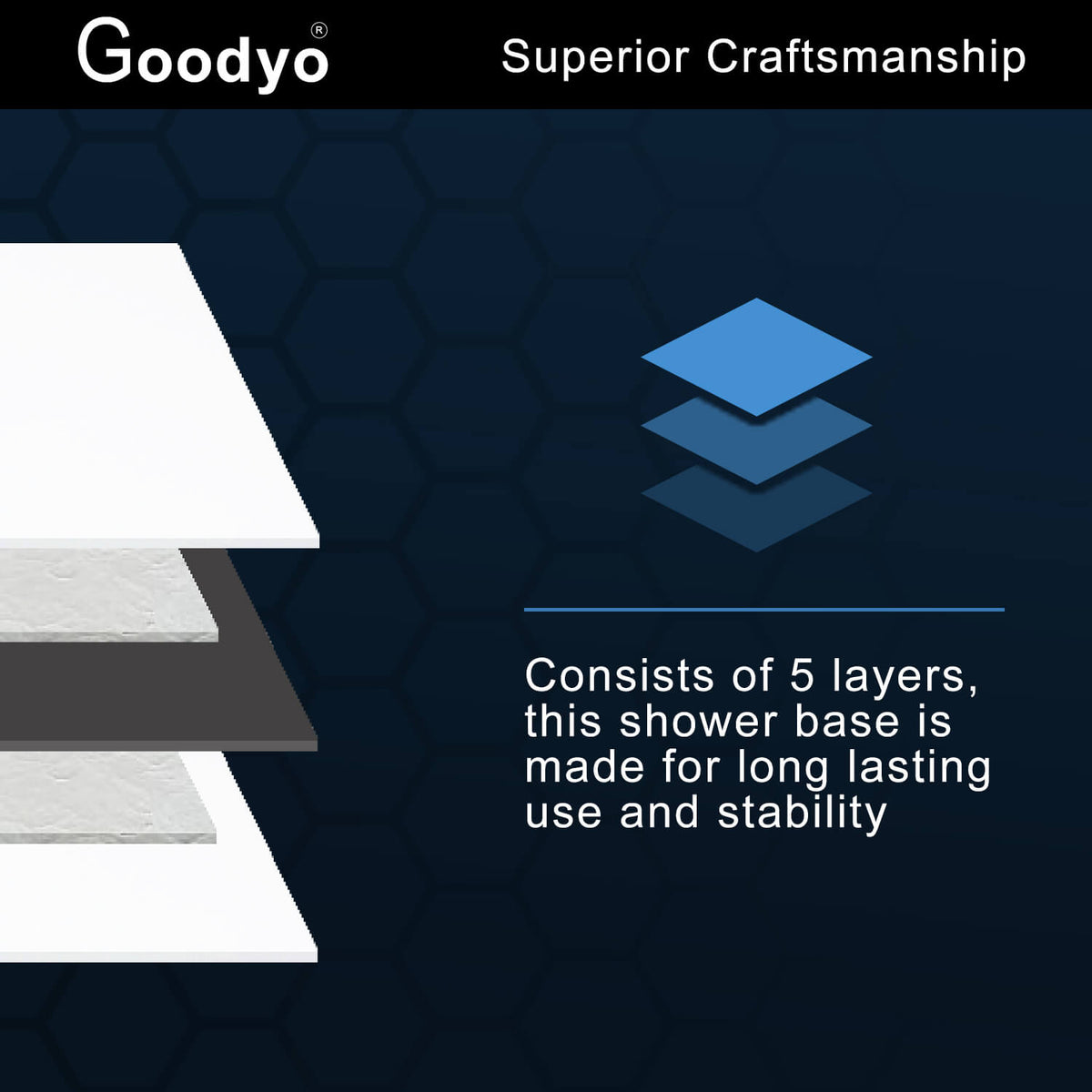 Goodyo® 36“ Neo-Angle Shower Base in White