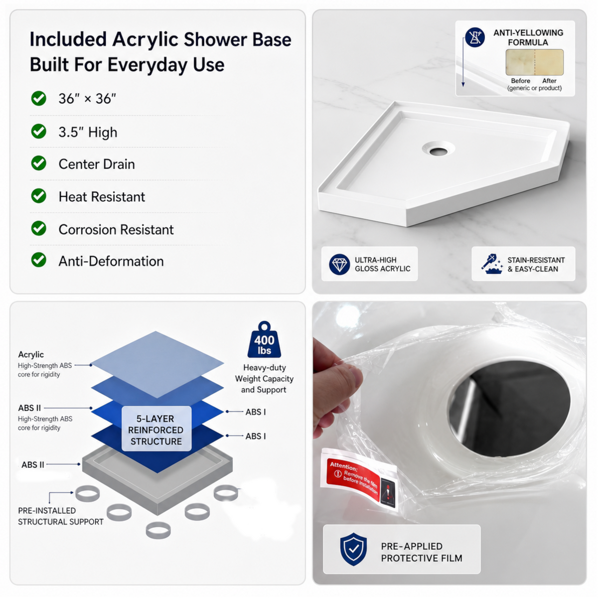 Goodyo Neo-Angle Shower Kit, 36"x36"x72" Corner Shower Door with White Base, Double Sliding Matte Black Shower Door Set, Clear Tempered Glass Enclosure