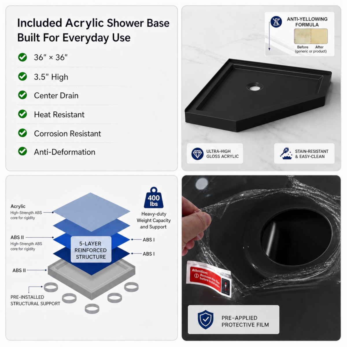Goodyo Neo-Angle Shower Door Kit, 36"x36"x72" Corner Shower Door with Black Base, Double Sliding All Black Shower Door Set, Clear Tempered Glass Enclosure Space-saving