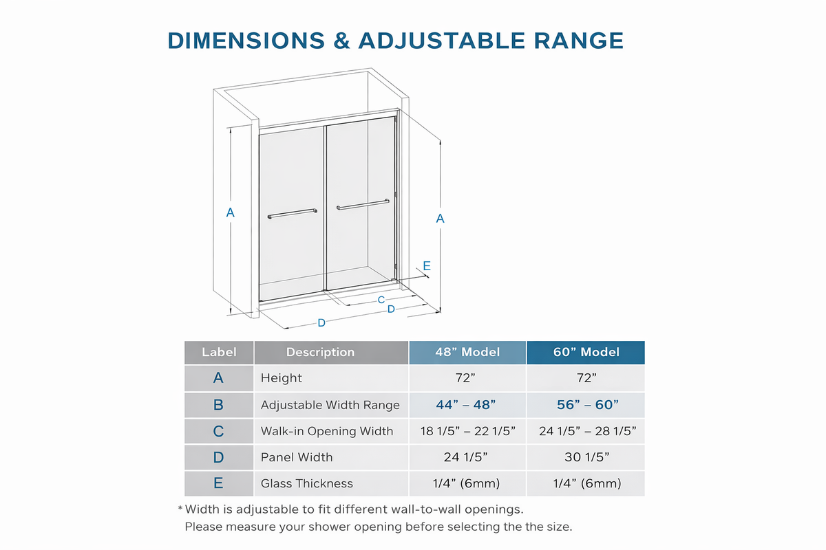 Goodyo Double Sliding Shower Door with Aluminum Frame, 6mm Tempered Glass – Matte Black