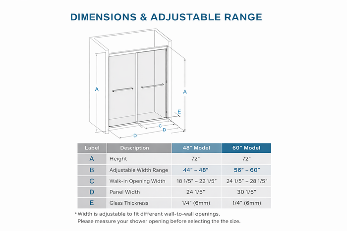 Goodyo Double Sliding Shower Door with Aluminum Frame, 6mm Tempered Glass – Matte Black