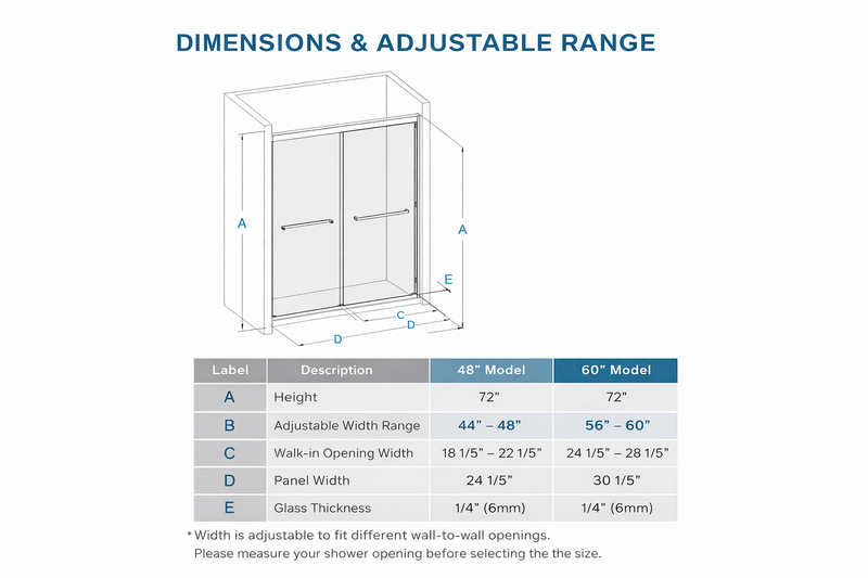 Goodyo Double Sliding Shower Door with Aluminum Frame, 6mm Tempered Glass – Matte Black