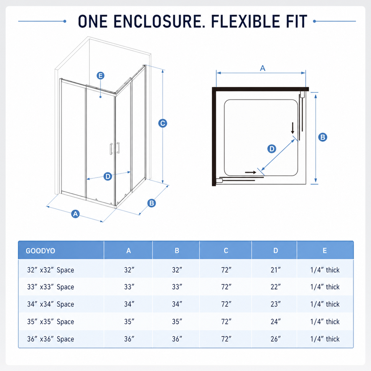 Goodyo Adjustable Square Shower Enclosure, Fits 32–36 in. Square Spaces Double Sliding Shower Doors 72.in H Matte Black