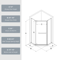 Goodyo 36" x 36" Neo-Angle Shower Enclosure with Base, Pivot Glass Door & Matte Black Hardware, Corner Shower Kit （No Drain Kit)）